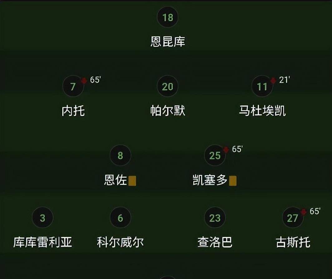 开云体育在线-切尔西抢得关键三分，英超前四席位目标更清晰