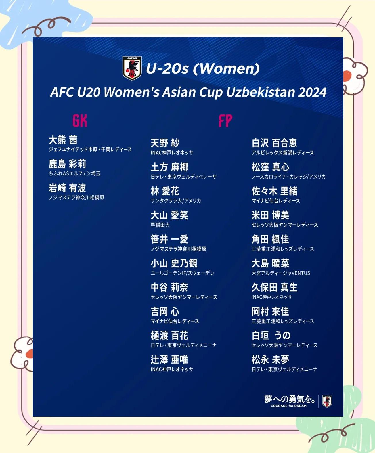 亚洲杯女足赛事，日本队成功晋级决赛