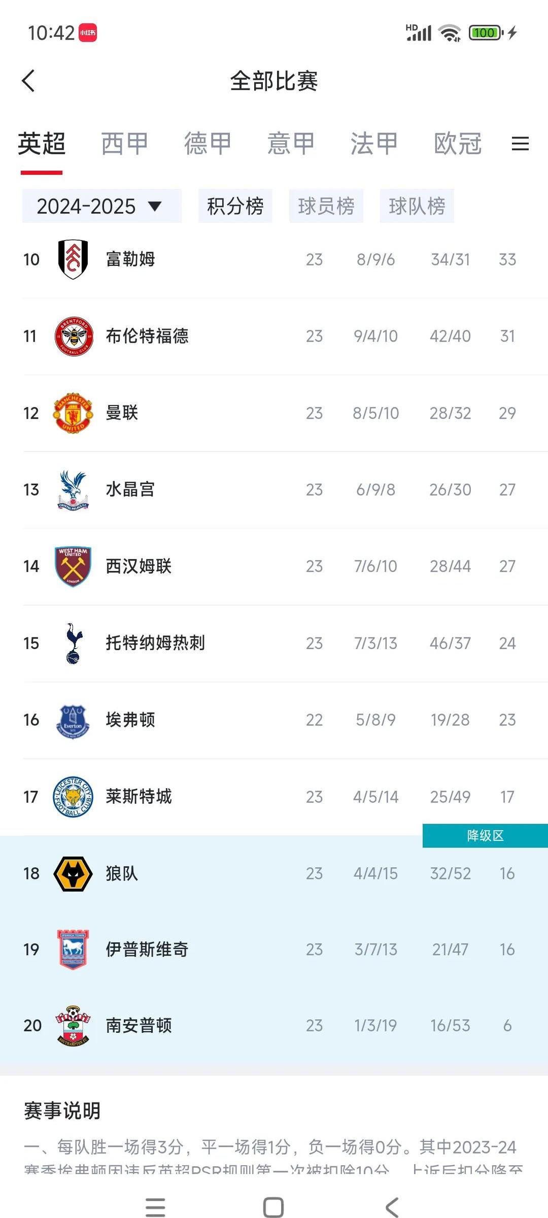 开云体育APP下载-热刺惨败南安普顿，欧冠资格或将岌岌可危的简单介绍