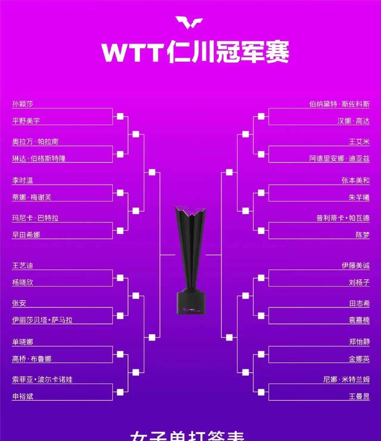 多特蒙德战罢平局，晋级形势堪忧的简单介绍