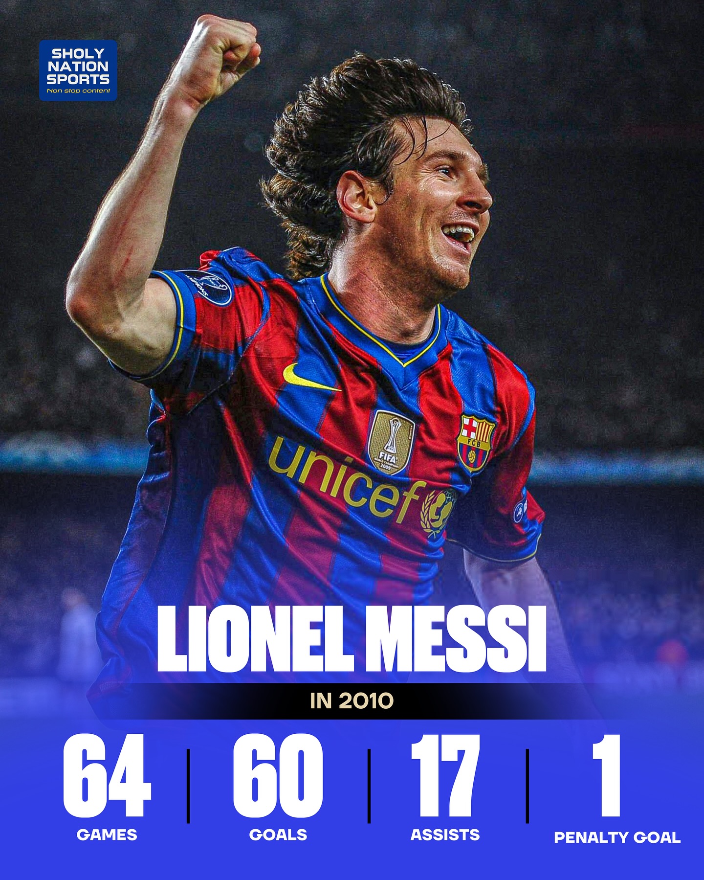 梅西豪取帽子戏法,巴萨大胜对手 梅西豪取帽子戏法,巴萨大胜对手