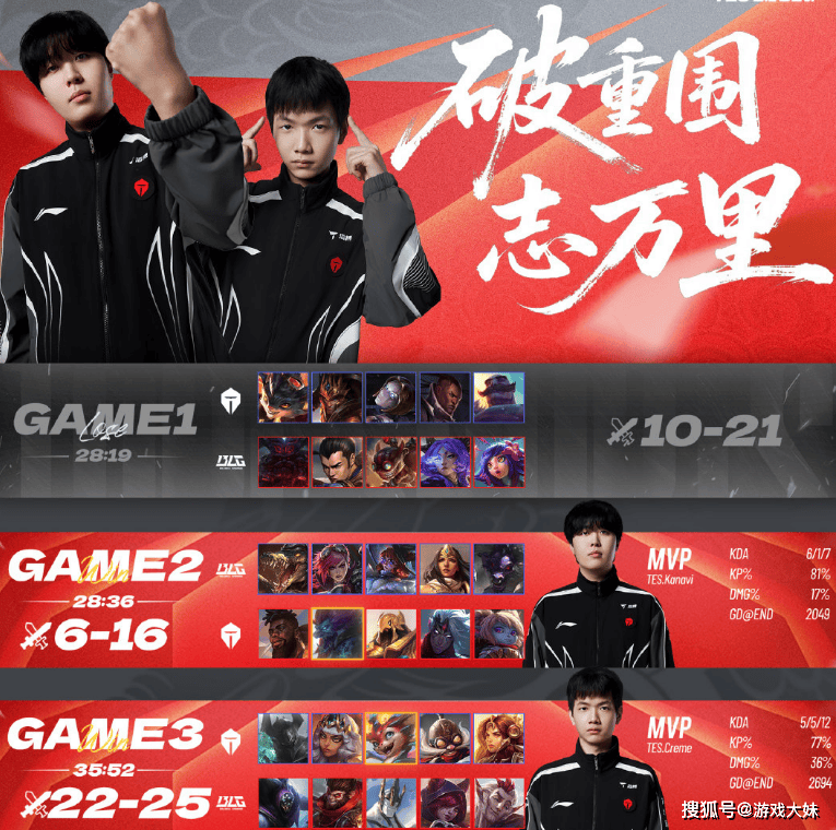 开云下载-S赛选手刷新世界纪录,震撼全场